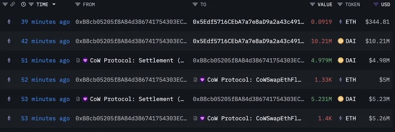 Hackers Dump $20M ETH Amid Market Crash: Lessons for Meme Token Traders