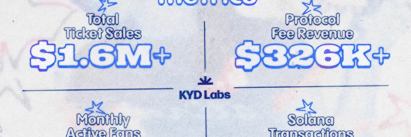 KYD Labs 2025年第3四半期の指標：160万ドルのチケット売上とSolanaが牽引するブロックチェーン・チケッティングの成長
