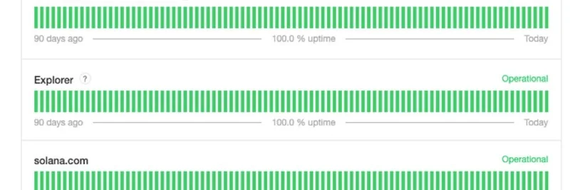 Solana Achieves Perfect Uptime: A Boost for Meme Coin Traders
