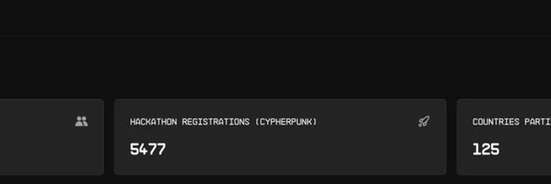 Solana Cypherpunk Hackathon Surges Past 5,400 Registrations: Boost for Meme Token Innovation