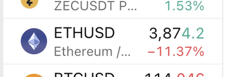 Zcash (ZEC) 在加密市场下跌中闪耀：跑赢表情包币与主流币