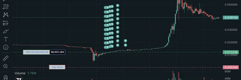 Crypto Whale Behind $JELLY Manipulation Now Pumps $ZEREBRO Over 300% on Hyperliquid