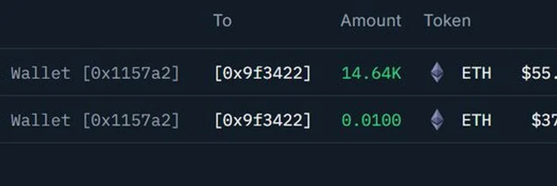 크라켄(Kraken)과 FalconX에서 대규모 ETH 인출: BitMine, 4억4,925만 달러 상당의 이더리움 축적