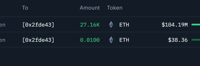 Kraken大量提取ETH：与BitMine关联的钱包提走超3亿美元以太坊