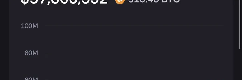 zBTC TVL Nears $60 Million on Solana: Unlocking BTCFi Potential