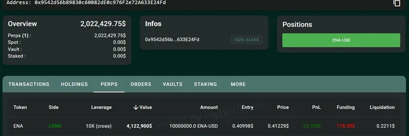 1kx 창업 파트너 Christopher Heymann, 최근 청산 이후 HyperLiquid에서 $ENA 롱 포지션 재진입