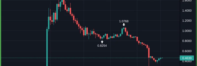 Plasmaが年間換算1兆ドルの取引量を達成、XPLは下落傾向:ERC-Sはゲームチェンジャーになり得るか?