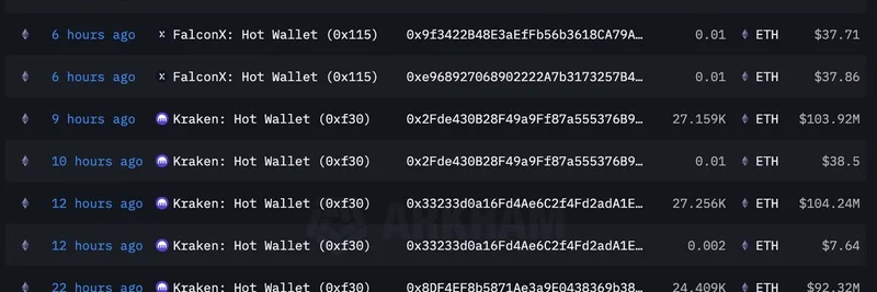 Tom Lee의 Bitmine, 폭락 후 4억 8천만 달러 상당의 ETH 128K 이상 매집: 암호화폐에 대한 강세 신호?