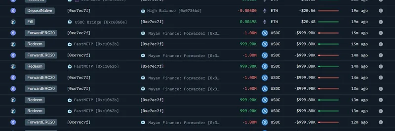 Crypto Whale Withdraws $10M USDC from Coinbase, Bets on ETH and XPL on HyperLiquid