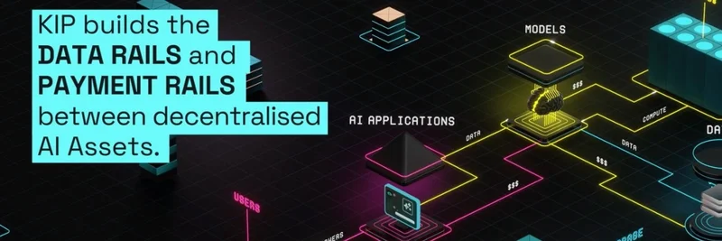 KAI on BNB Chain: How to Verify 0x701aa5bf2ec04884221a83b8cc0038631cdba351 and Avoid Ticker Confusion