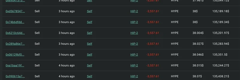 加密鲸鱼抛售价值1500万美元的 HYPE 并桥接至 Solana：对 Meme 代币意味着什么