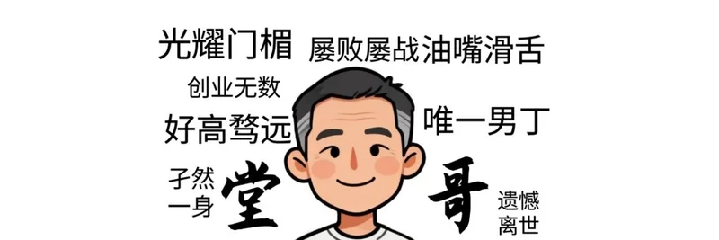 堂哥 (Tangge) Meme Token on BNB Chain: Origins, Trading, Risks, and DYOR Guide