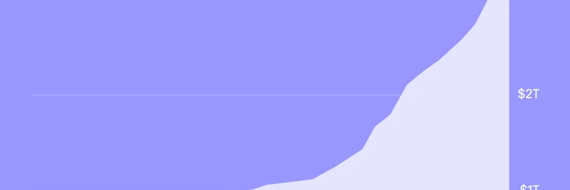 Aave 存款突破 3 万亿美元：金融的未来正在开启