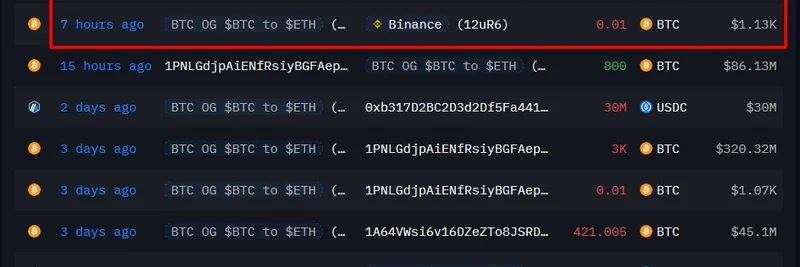 比特币大鲸向币安存入3.38亿美元BTC，同时持有巨大空头仓位