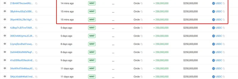 Circle Mints $750M USDC on Solana: Boosting Liquidity for Meme Tokens?