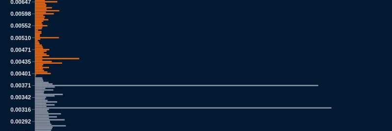 Data4LPArmyによるFLIPR流動性の洞察：MeteoraのDLMMプールでの戦略