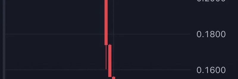 HyperSwap Token Dumps 60% After TGE: KOL Wallets Exposed in HyperEVM Airdrop Controversy