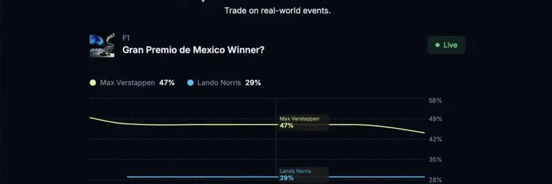 Jupiter Launches Prediction Market on Solana: Bet on Real-World Events with Kalshi Power