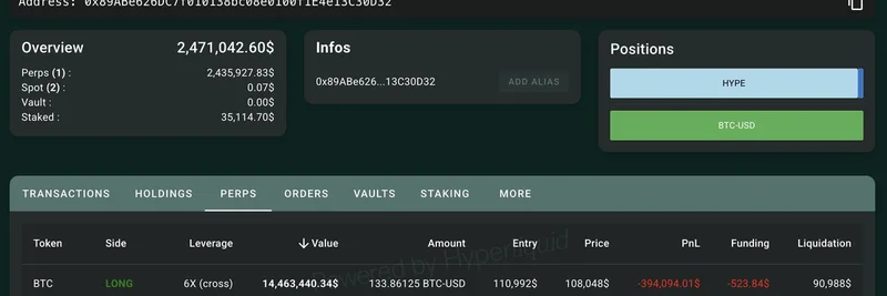 고래들의 강세 전환: BTC, ETH, SOL에 대한 대규모 롱 포지션이 시장 급등을 예고