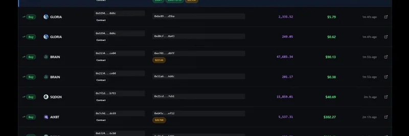 WINTscan by WhaleIntel：Virtuals Protocol上のミームトークンをリアルタイムで追跡するWaleIntelのツール