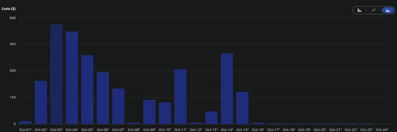 Blockchain Devs Share AWS Cost Horror Stories: From NAT Gateways to Load Balancers