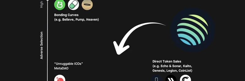 Jupiter, 11월에 ICO 플랫폼 출시: JUP 스테이커에게 미칠 잠재적 이점