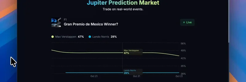 Jupiter, 암호화폐의 슈퍼앱으로 부상: 왜 $JUP가 장기 포트폴리오의 보석인지