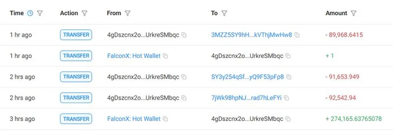 FalconXから新ウォレットへ大規模$51.78MのSOL移動：stakingは間近か？