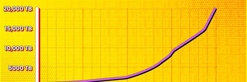 Dabba Network Brings Internet Infrastructure On-Chain with $DBT Launch on BONKpad – Real Revenue, Real Burns