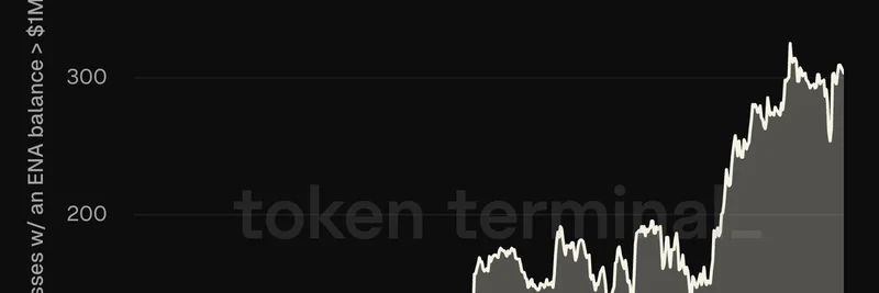 Ethena의 ENA 토큰이 거의 300명의 암호화폐 백만장자를 만들어냈다: 인사이트와 분석