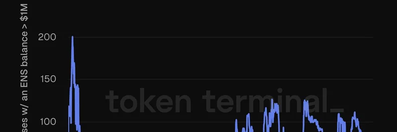 Ethereum Name Serviceのガバナンストークンが5000万長者を生み出す