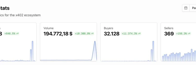 x402 Ecosystem Explodes: Top Meme Tokens Powering the Agentic Internet Revolution