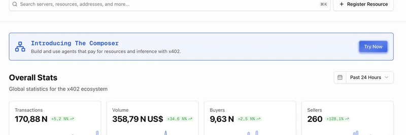 x402 설명: AI 에이전트와 암호화폐를 위한 Coinbase의 마이크로결제 혁명