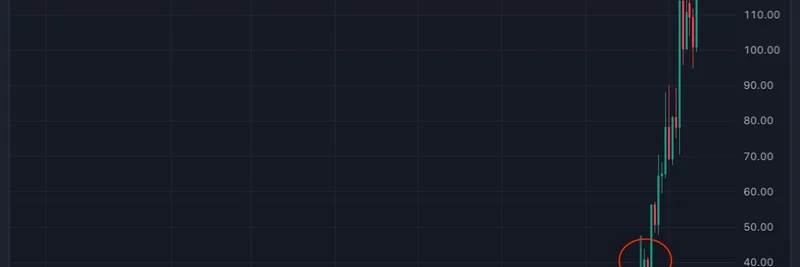 Farcaster's Acquisition of Clanker Sparks 4x Surge in $CLANKER Token: What It Means for Meme Coins on Base