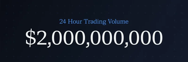 Variational DEX Surges to $2.7B Daily Volume with Confirmed Points Program