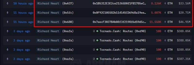 Richard Heart Transfers $125M in ETH via Tornado Cash: Implications for HEX and PulseChain