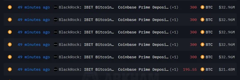 블랙록이 코인베이스에 3.84억 달러어치 비트코인과 1.22억 달러어치 이더리움을 입금: 암호화폐 시장에 미치는 영향