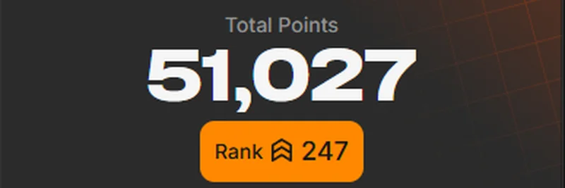 Kennii's Project X Fee Farming Hack: 51K Points, #247 Rank, Outperforms 99% Airdrops