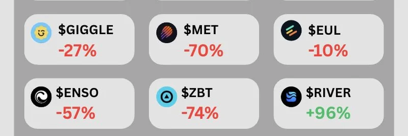 币安期货造成 2025 年 10 月表情包代币暴跌:为何转向 Solana DeFi?