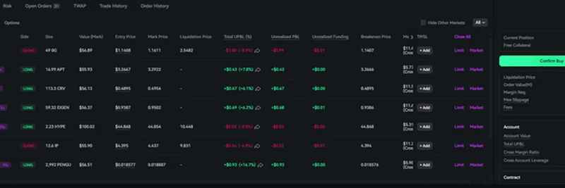 Degen Ape Trader Stress Tests Paradex with EVFARM: Insights for Meme Token Perp Trading