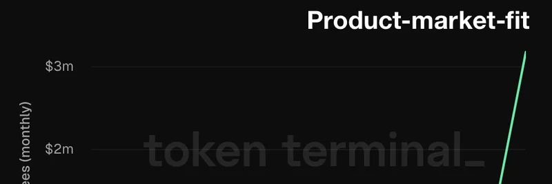 Near Intents 수수료 200% 이상 급증: 밈 토큰 생태계에 미치는 영향