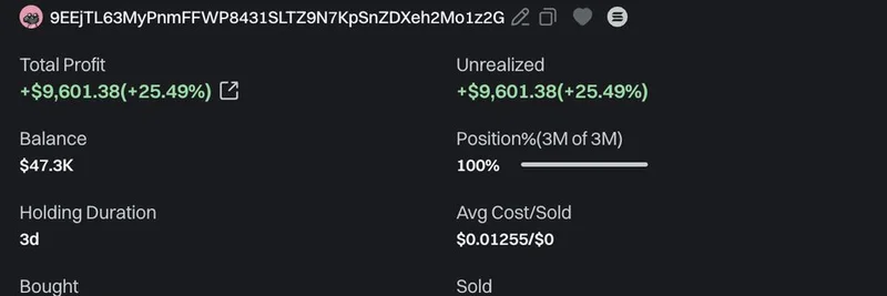 スマートトレーダーが$TRUMPで110万ドルを稼ぎ、今度は$GHOSTミームトークンに投資