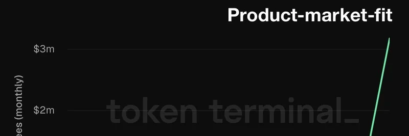 Near Intents 수수료 200% 이상 급증: NEAR 프로토콜의 밈 토큰에 주는 의미