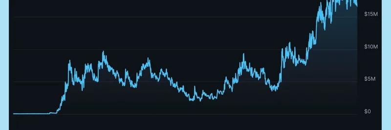 717 Capital AI: US Bank Acquisition, $WIRE Token Burns, and 24/7 Crypto Settlements