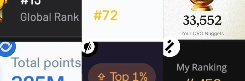 Airdrop Farming Strategies: Capital, Early Adoption, and Referrals in Crypto
