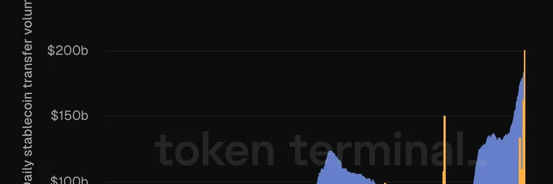 Ethereum Stablecoin Supply Hits $184 Billion: Over $100B Growth in 2024 Fuels Meme Token Boom