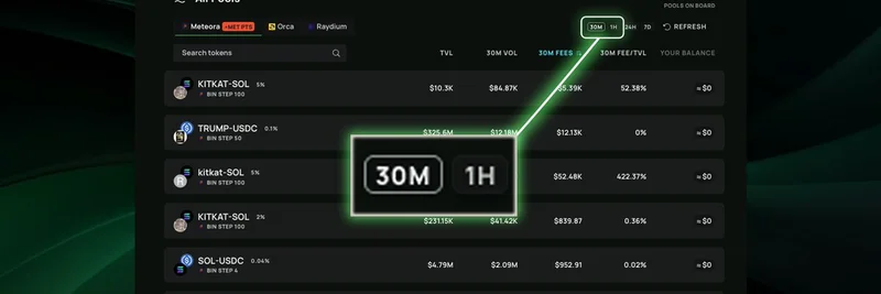 HawkFi Launches Intraday Screener: Real-Time Insights for Meme Token Liquidity Pools
