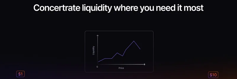 Meteora 的动态绑定曲线：革新代币发行