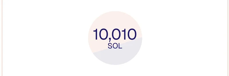 Solana上のOREミームトークンがわずか1か月で10K SOLの収益マイルストーンを達成