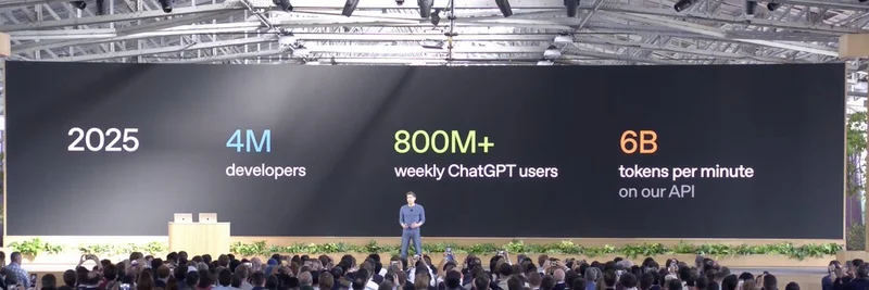 代币化革命：在 AI 与加密时代，企业如何成为代币工厂